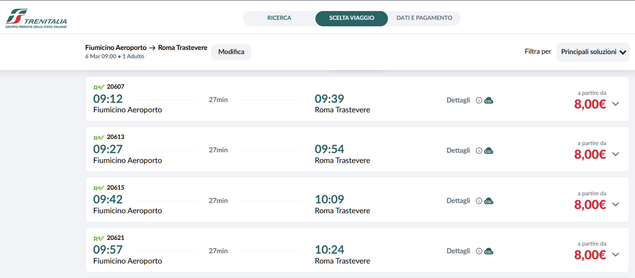 Rentabilidad abono 72 horas alojamiento Roma Trastevere - Transporte publico Roma - Metro - Bonos Transportes  Tarifas - Foro Italia