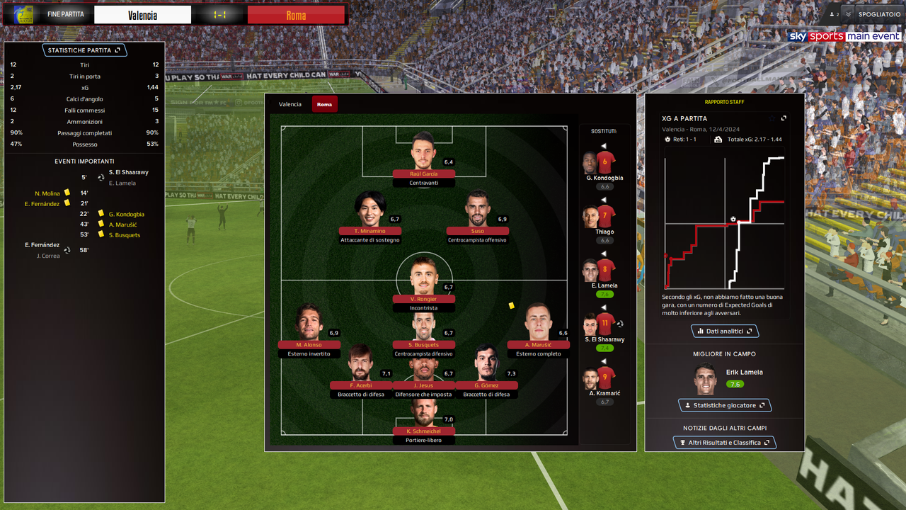 Football Manager 2024 15_03_2025 16_36_36