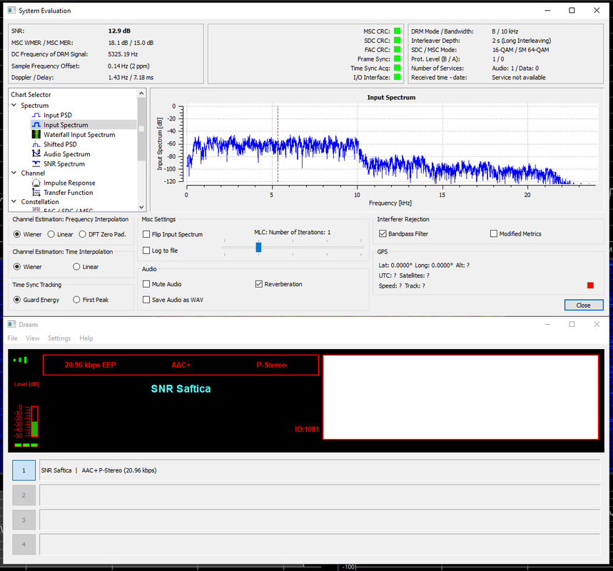 DRM2