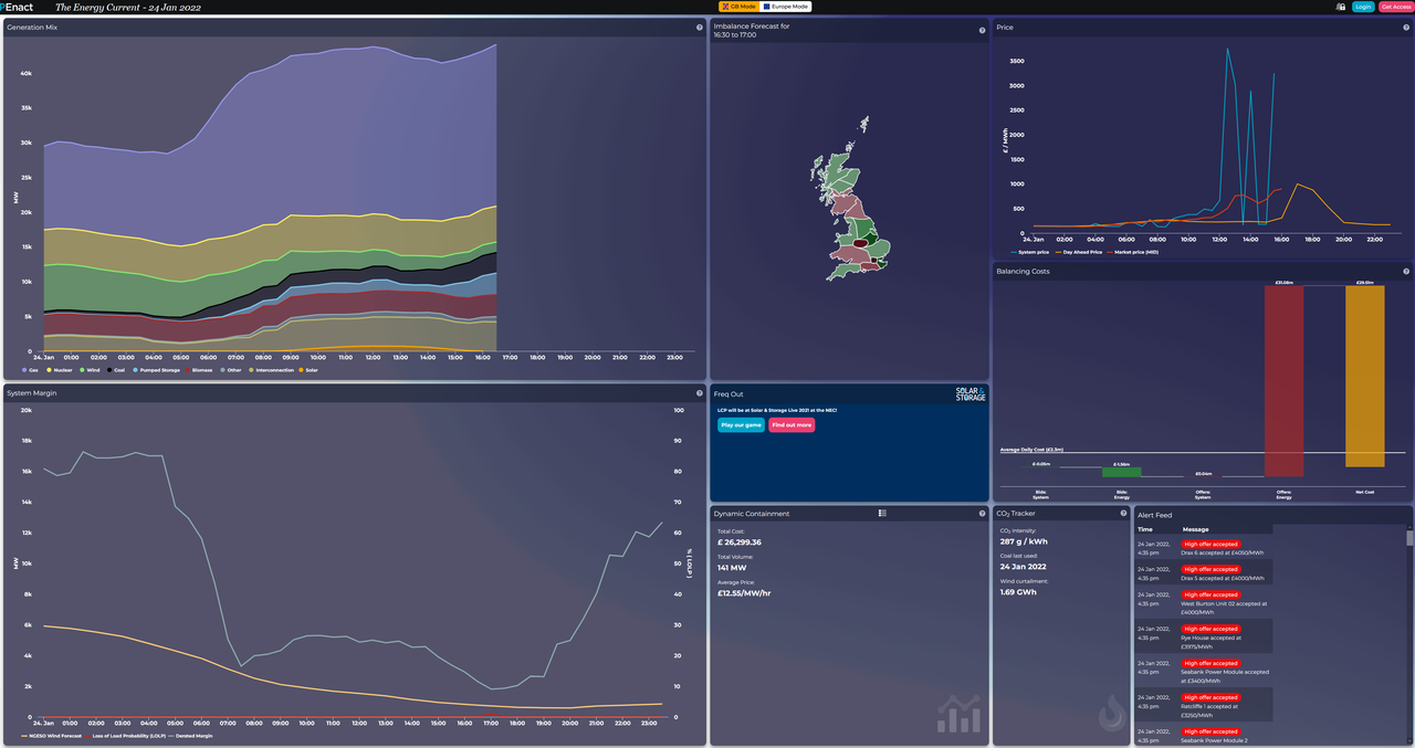 Screenshot 2022-01-24 164201