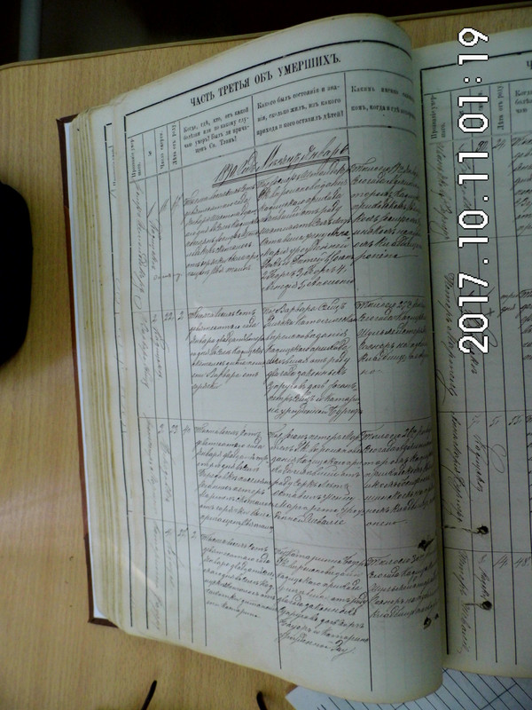 DSCI2033