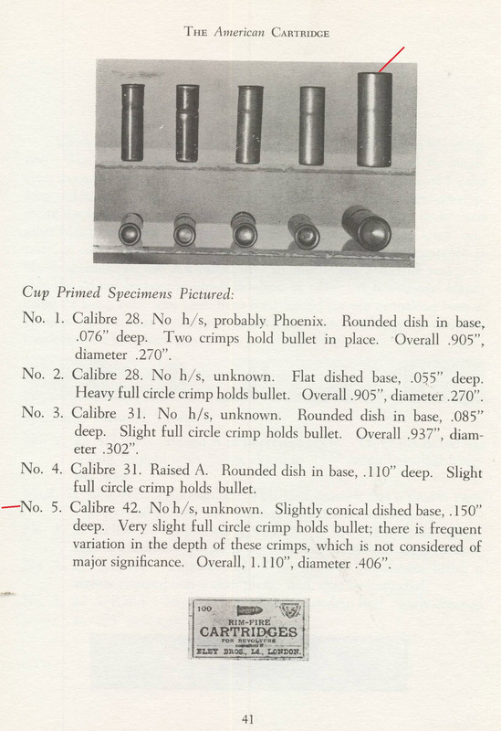 Cup Primed Cartridges
