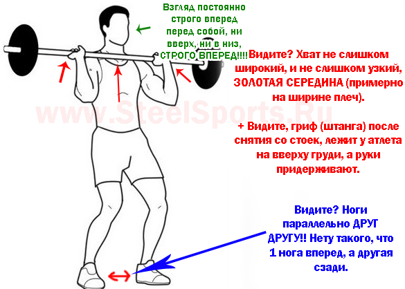 Жим штанги стоя с груди виды, техника, особенности, секреты