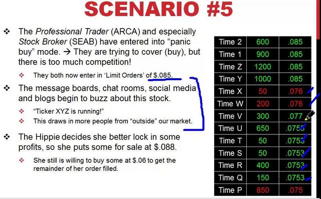 G-PClay-Trader-Mastering-Level-2.jpg
