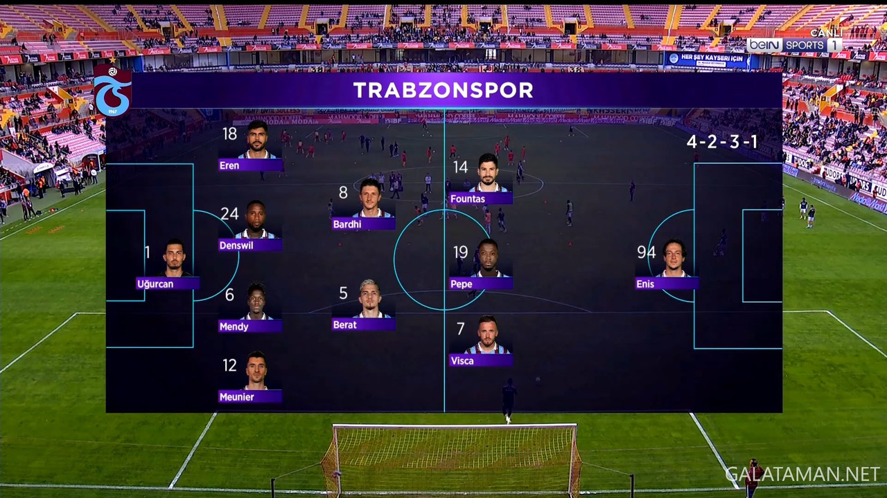 [Image: 04-20-16-55-01-TR-BEIN-SPORTS-1-FHD-Kays...48-861.jpg]