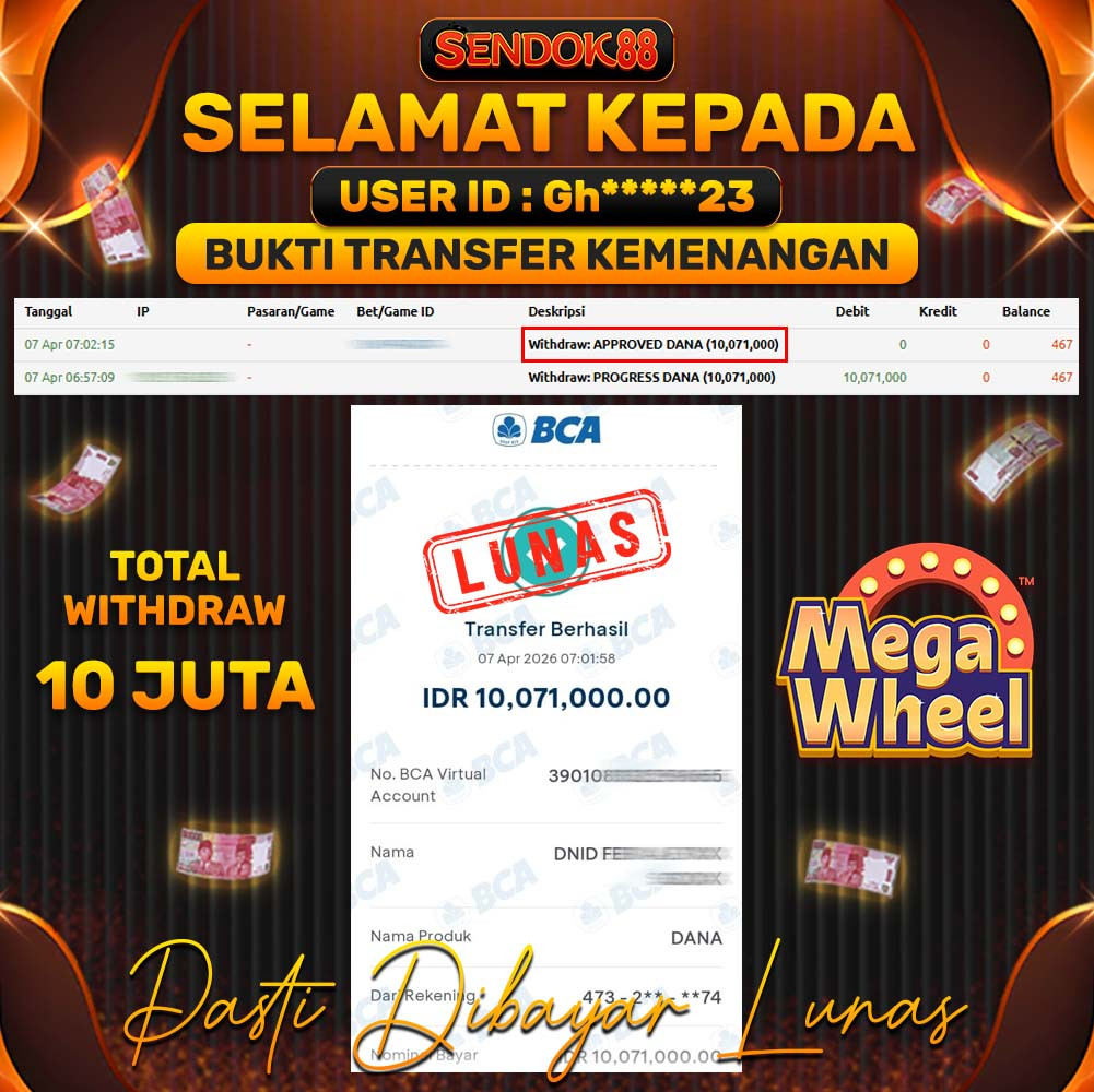 SENDOK88 JEPE! MEGA WHEEL Rp 10.071.000,- LUNAS!