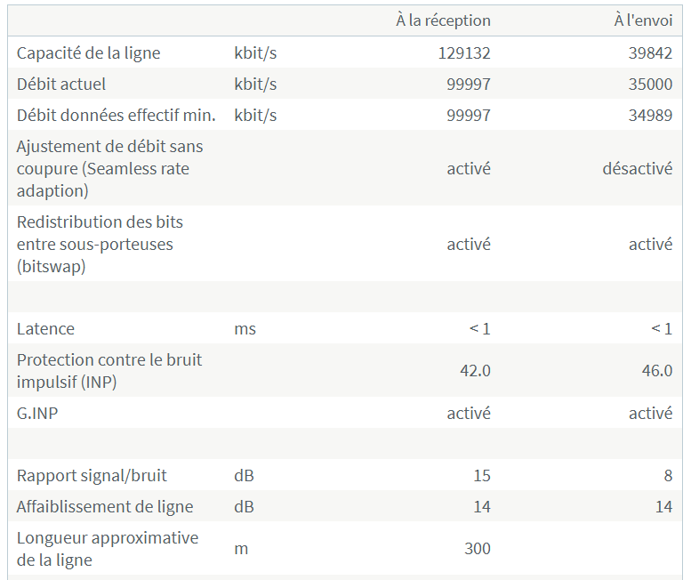 Capture d’écran 2025-01-30 204052