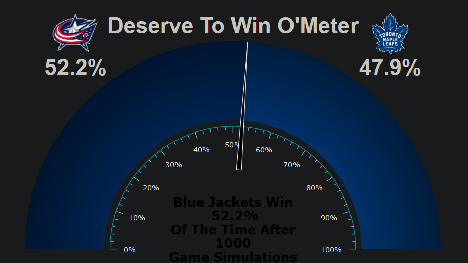 Game-1-deserve-to-win.png