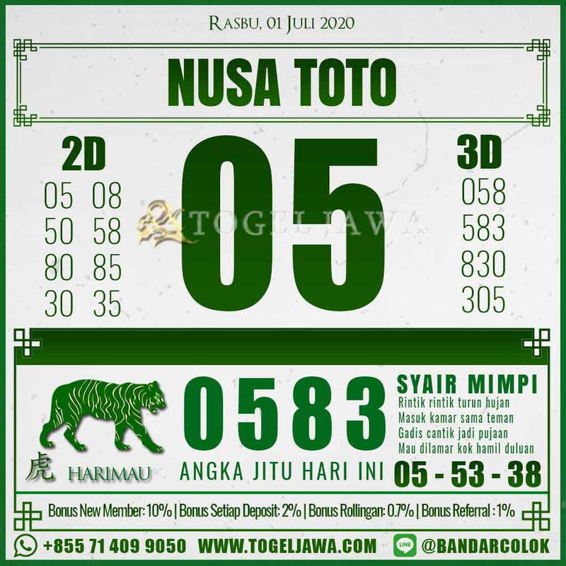 Prediksi NusaToto Tanggal 2020-07-01