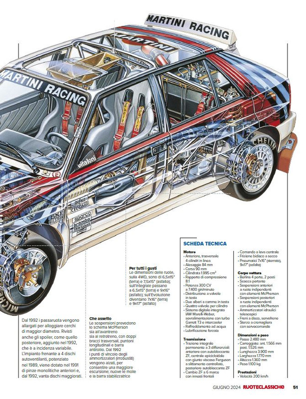 RuoteClass - Giugno 2024 (10)