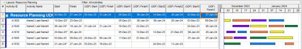 Resource-Planning-udf