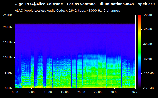 Alice Coltrane - Carlos Santana - Illuminations.m4a