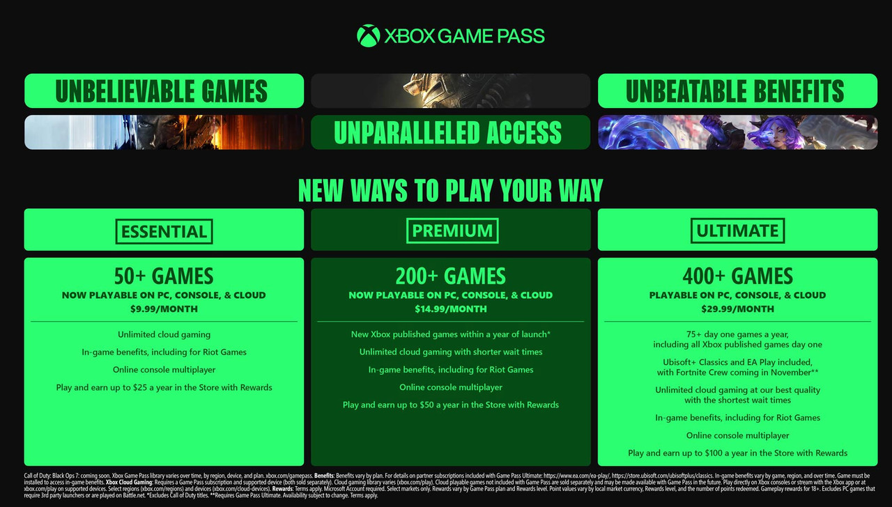 Conversione da Game Pass Essential a ULTIMATE, funziona ancora!