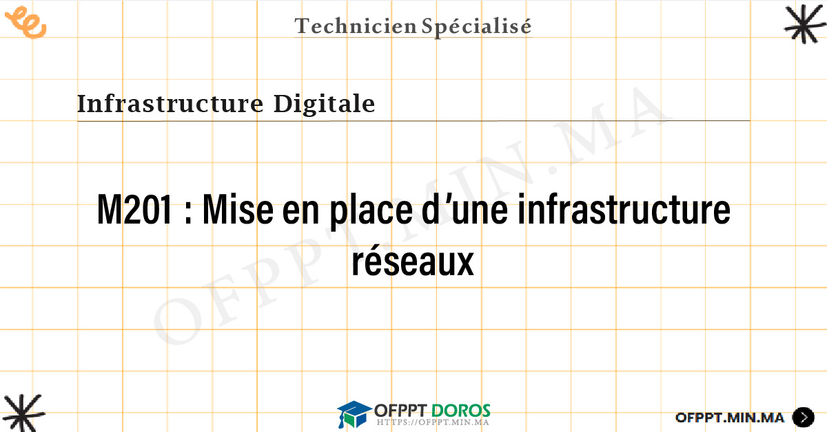 Sommaire détaillé du cours Mise en place d’une infrastructure réseaux M201 OFPPT - Structure du module