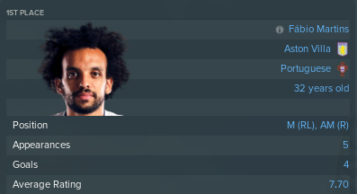 https://i.postimg.cc/G2C1gbyc/SBCH-POTM-Nov2025.png