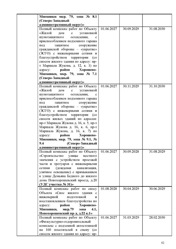 ПД на сайт_Страница_082