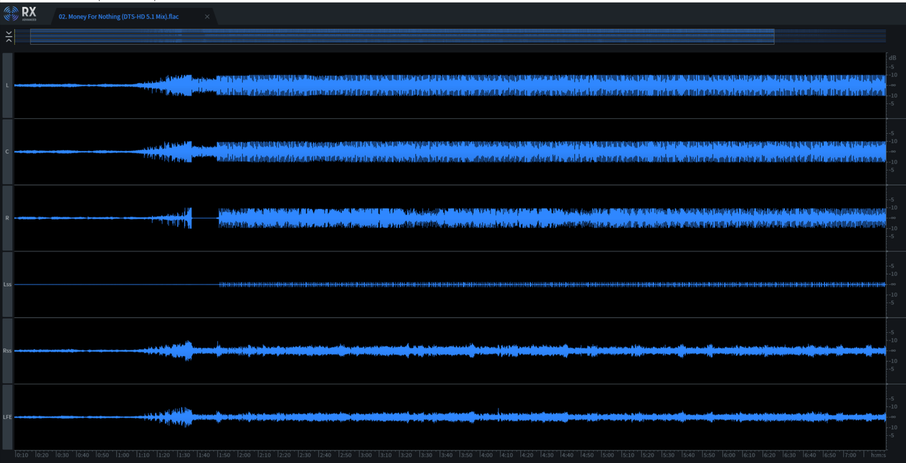 2025-06-01 16_23_22-iZotope RX 10 Advanced Audio Editor - 02. Money For Nothing (DTS-HD 5.1 Mix).fla