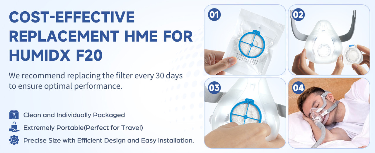 Cost-effective 12-pack HME cartridge replacement for AirMini F20