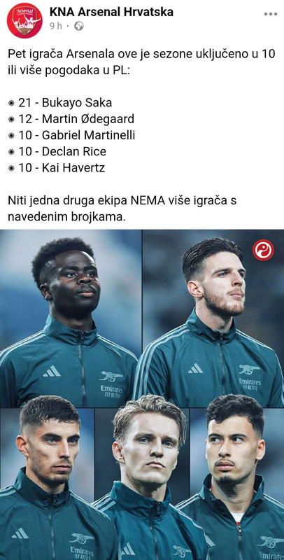 slika