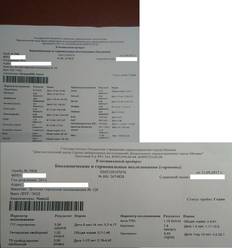 сент.2017 (эндок-г)1 — копия