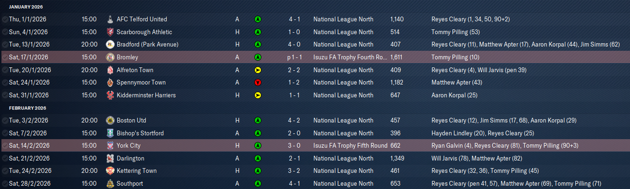 2026-1-3-Close-to-the-next-promotion-fix