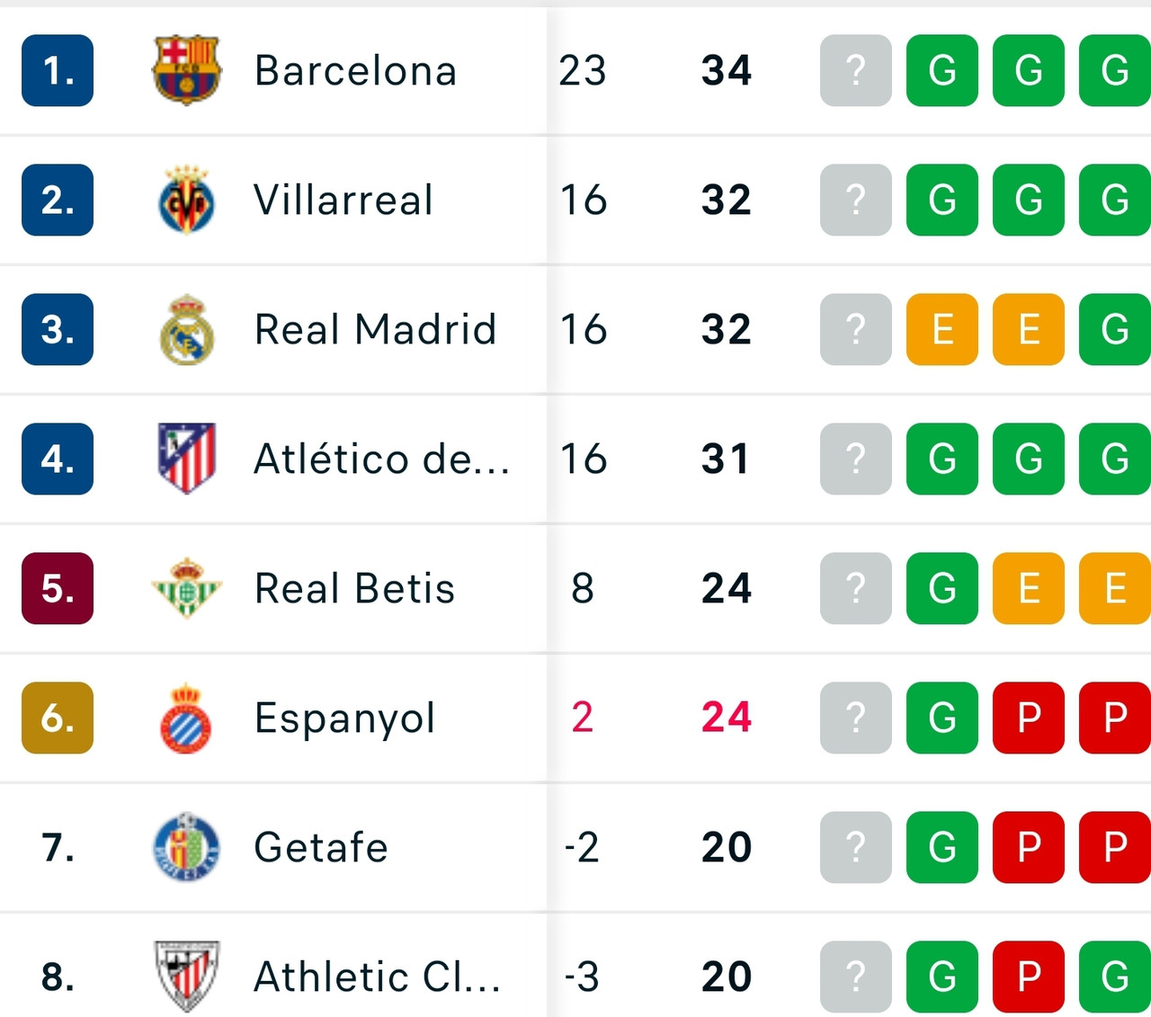 Screenshot 20251130 202149 Chrome