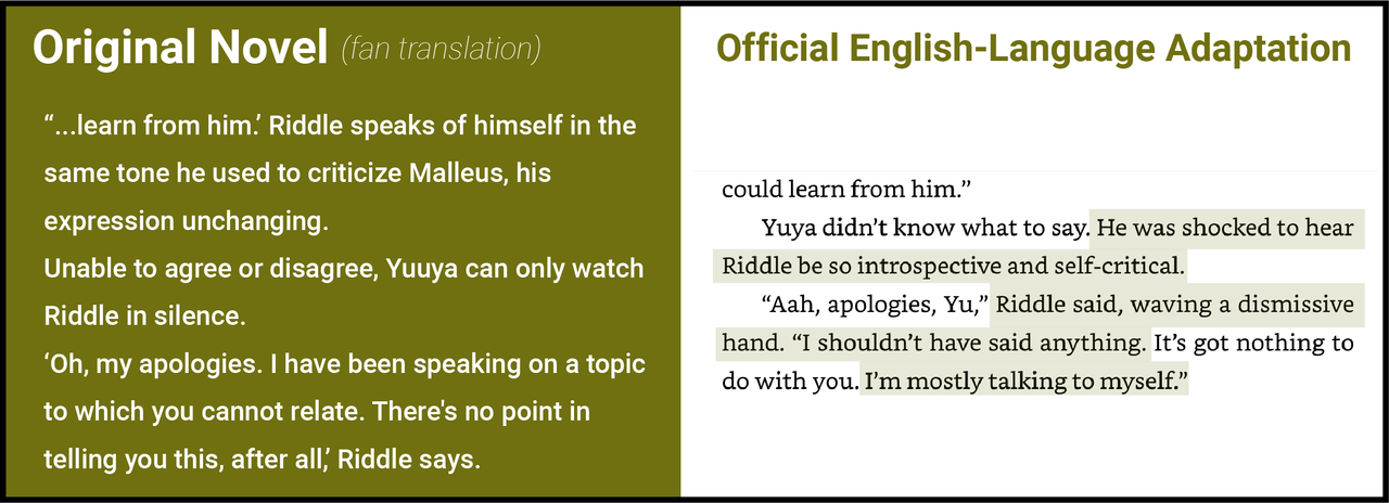 Chapter 5 novel 2 changes15