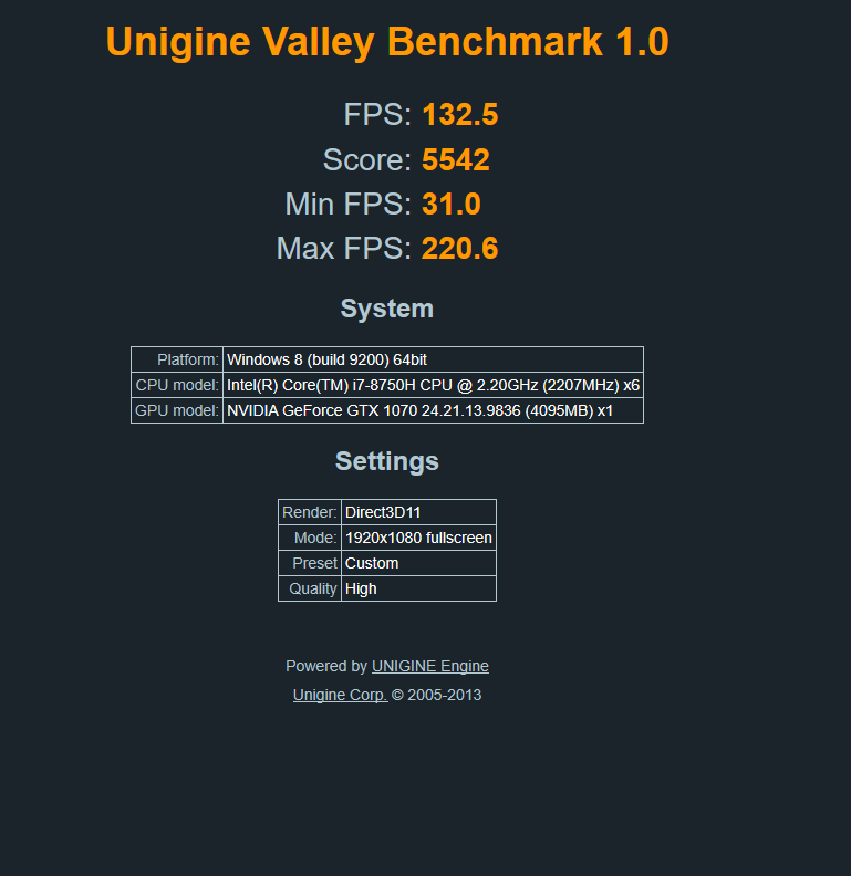 Uniengine Valey 1.0
