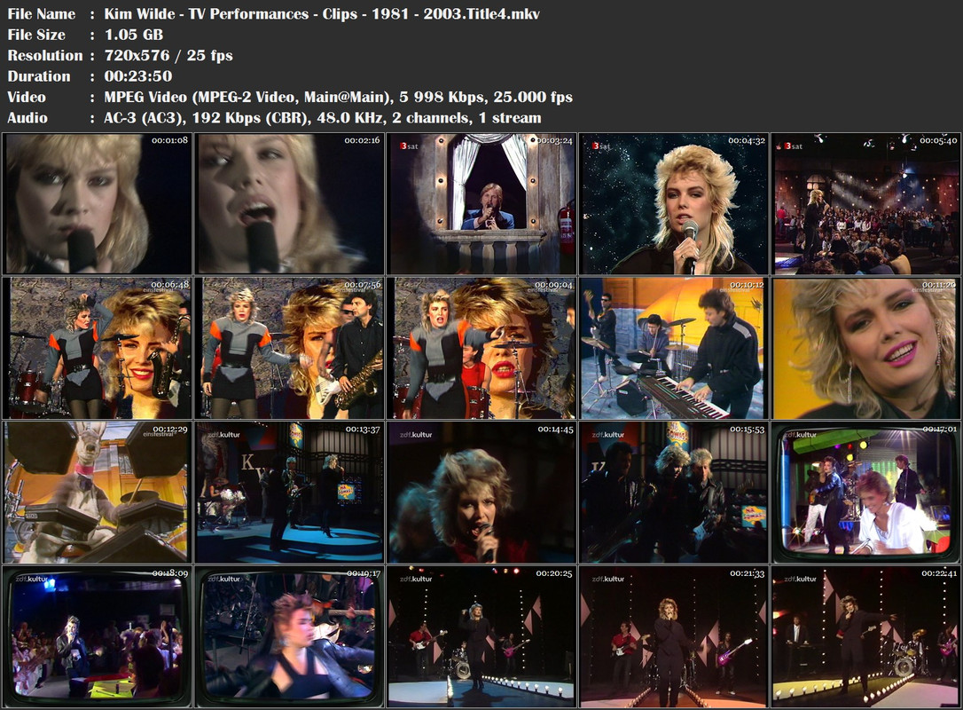Kim Wilde - TV Performances & Clips 1981 - 2012