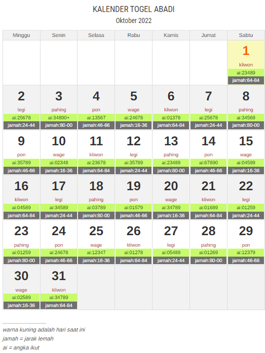 kalender togel oktober 2022