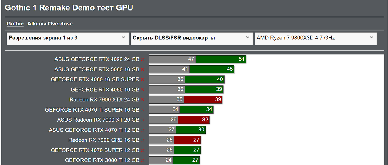 Снимок экрана 2025-02-25 092917