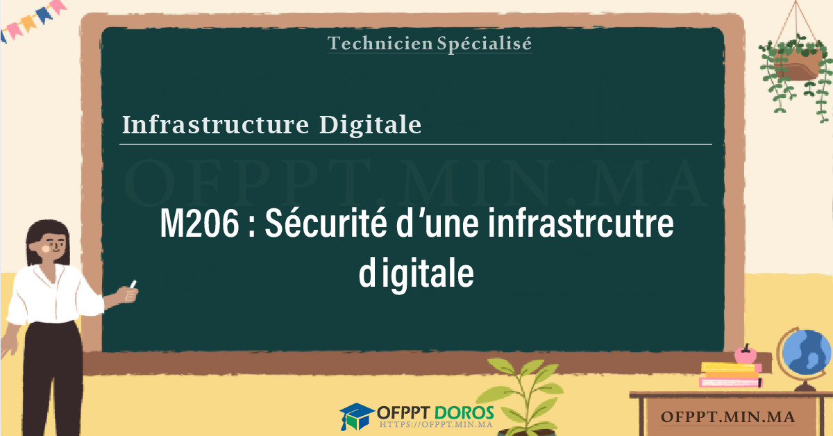 Sommaire détaillé du cours Sécurité d’une infrastrcutre digitale M206 OFPPT - Structure du module