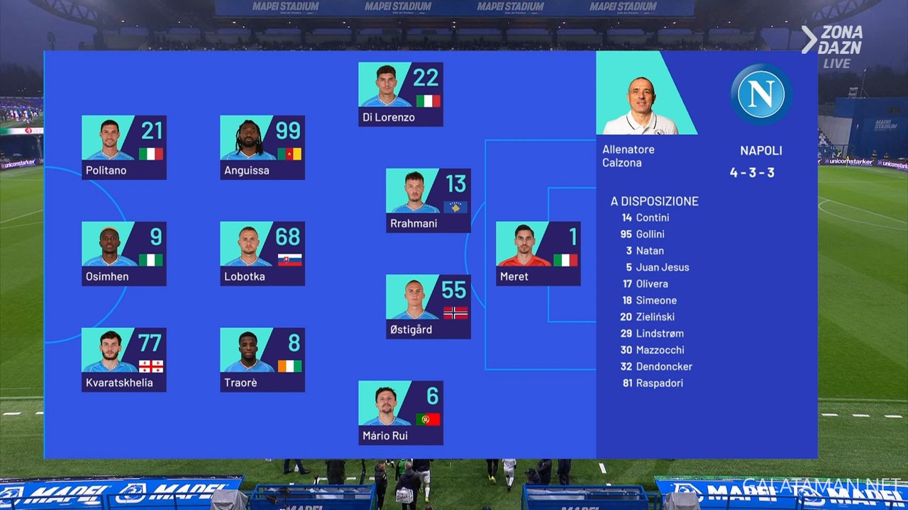 20240228-SAS-NAP-SA_1IT.ts_snapshot_01.11.714