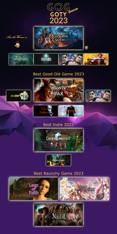 GOG GOTY 2023