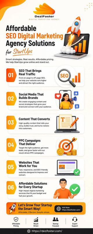 Affordable SEO Digital Marketing Agency Solutions for Start Ups