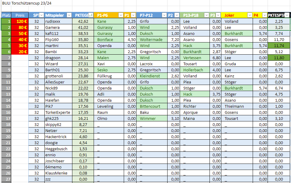 [Verknüpftes Bild von i.postimg.cc]