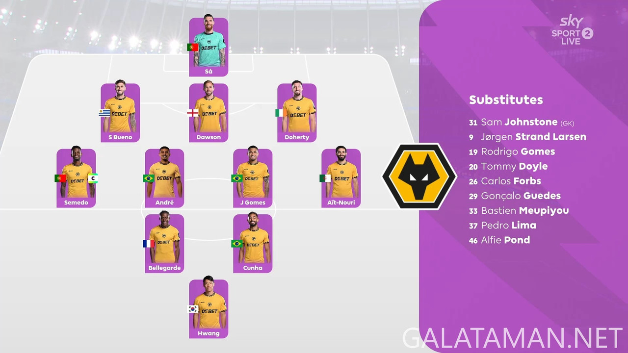 20241229-TOT-WOL-EPL_1EN-1080.mkv_snapshot_09.04.168