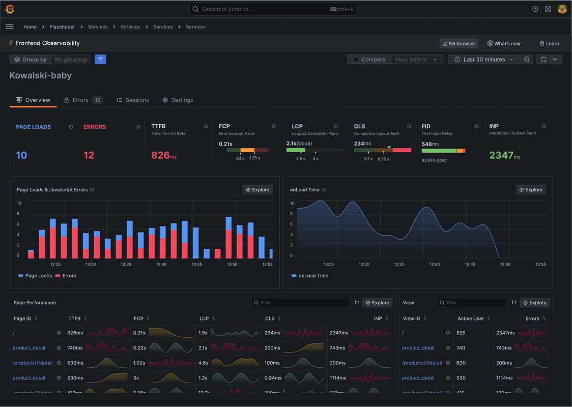 Thumbnail for Grafana Frontend Application