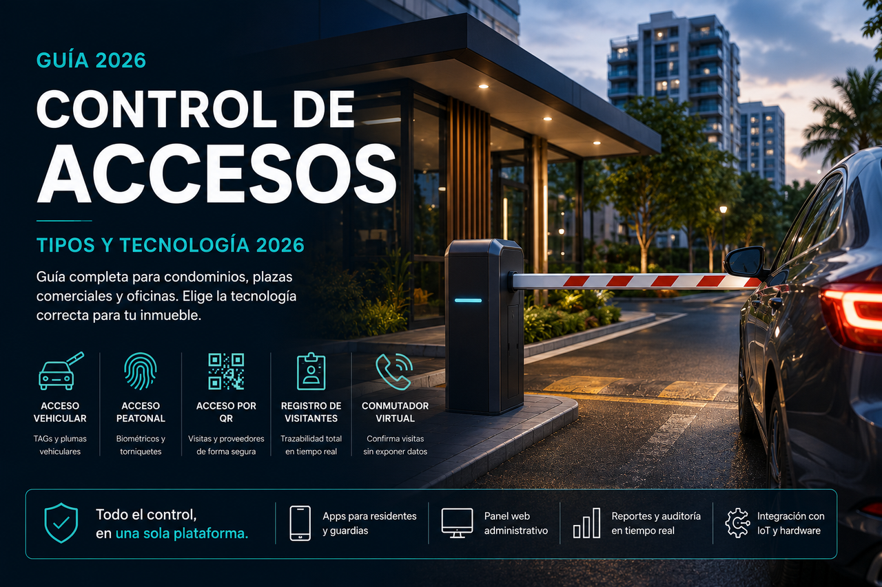 Control de Accesos: Tipos y Tecnología 2026 HSAFE
