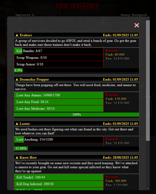 Challenges display panel