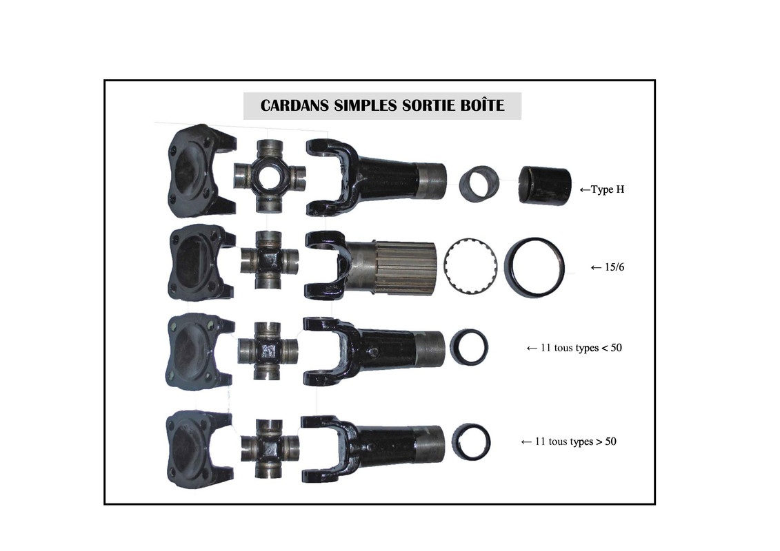 Comparatif cardans 2 - Page 1