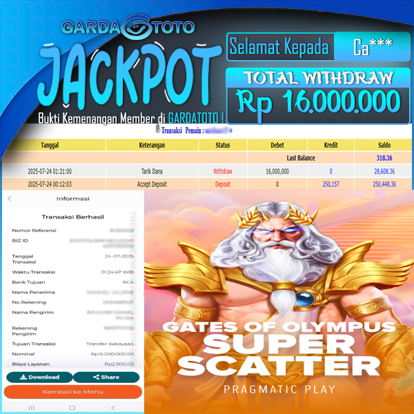 JACKPOT DI PERMAINAN  SLOT PRAGMATIC PLAY GATES OF OLYMPUS SEPER SCATTER  WD Rp 16,000,000 DIBAYAR LUNAS GARDATOTO MANTAP !