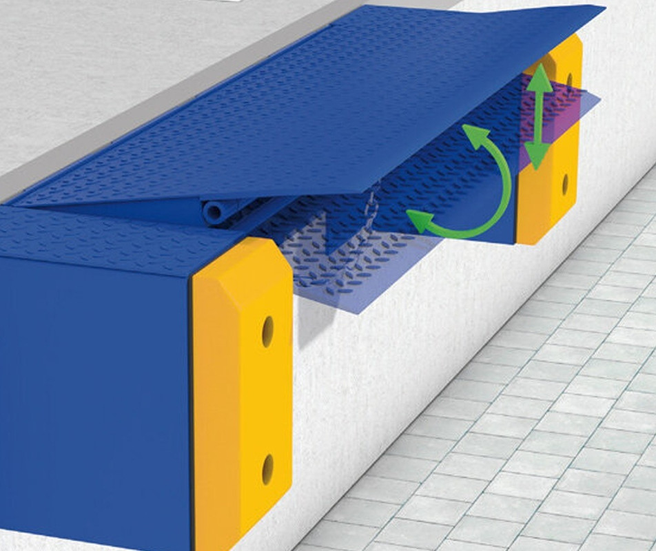 Schéma mini-niveleur