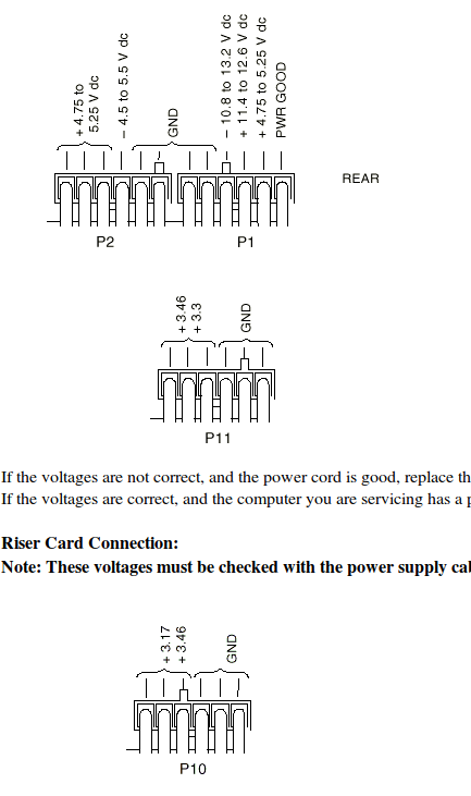 IBM-PSU-Wiring.png