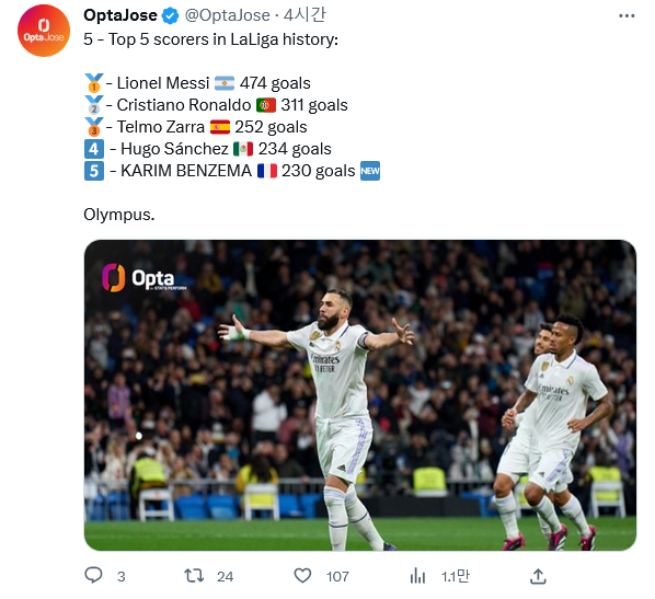 Screenshot-2023-02-16-at-10-44-26-Opta-Jose-Opta-Jose