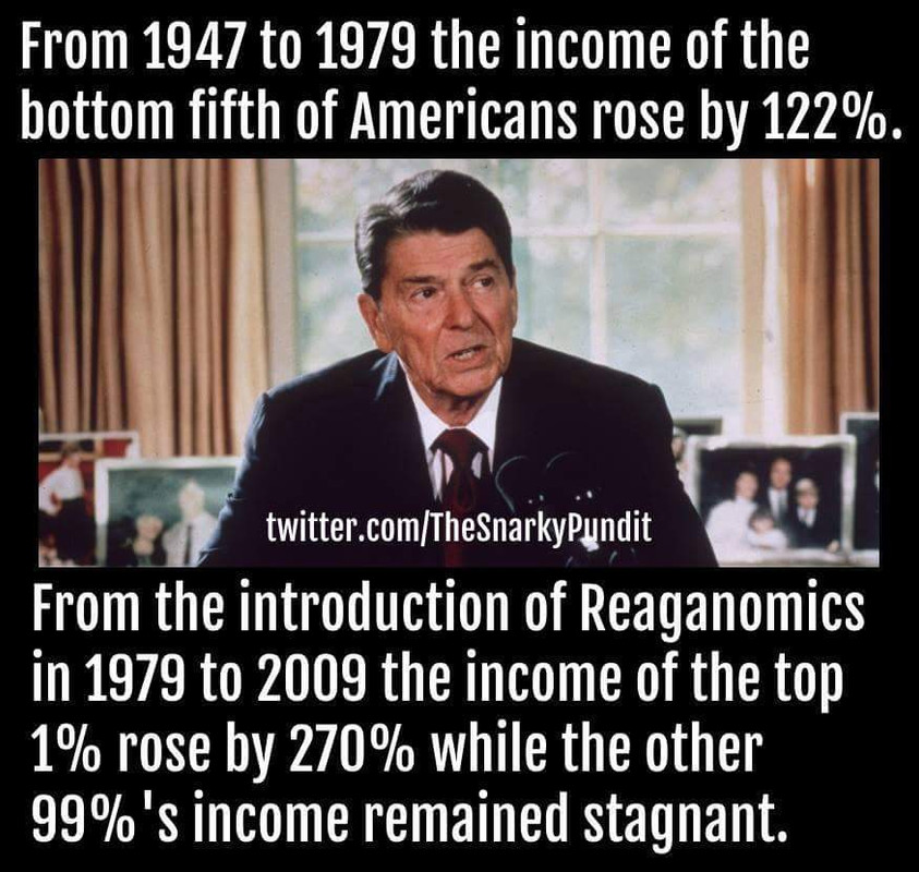 Reaganomics