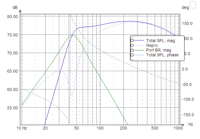 6073_simulacia_arn8608