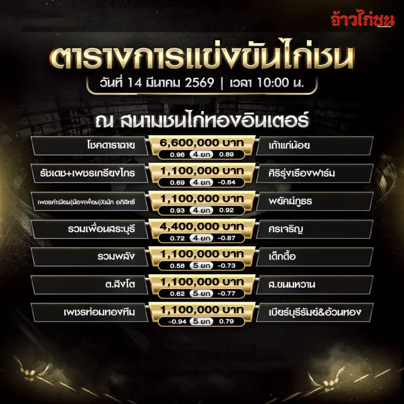 โปรแกรมไก่ชน สนามชนไก่ทองอินเตอร์ วันเสาร์ที่ 14 มีนาคม 2569 รูปหน้าโปรแกรม