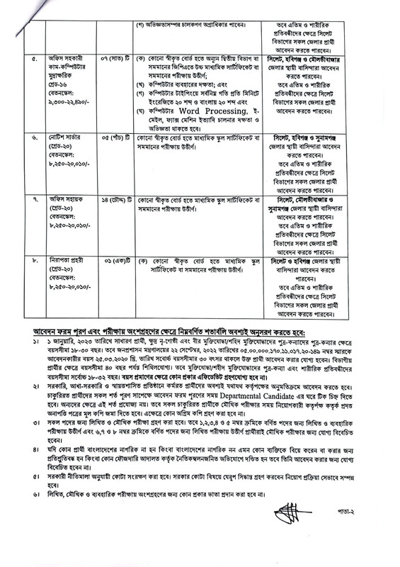 Taxes-Zone-Sylhet-Job-Circular-2023-PDF-2