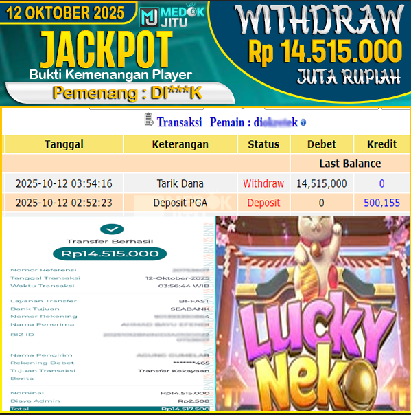 slot-lucky-neko-pg-soft-rp14515000--